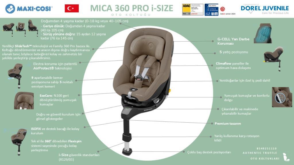 mica 360 pro size authentic ruffle 30836